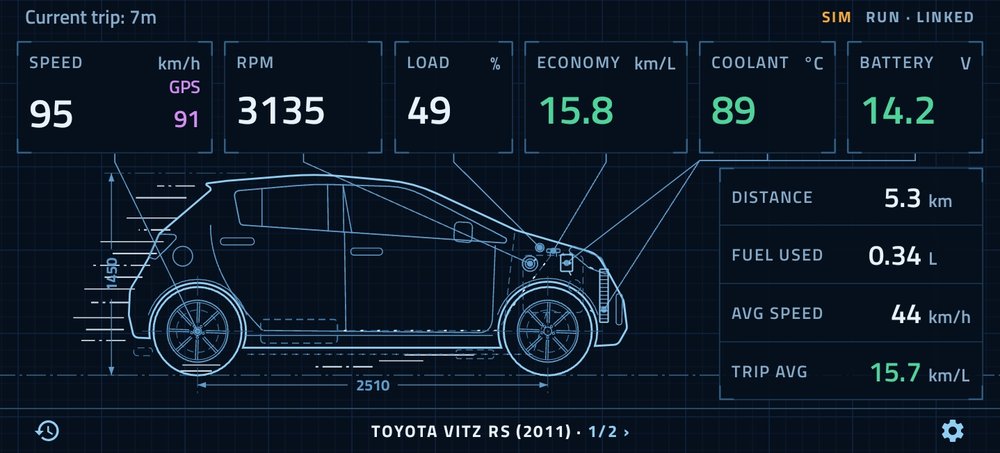 Cockpit in the Blueprint theme