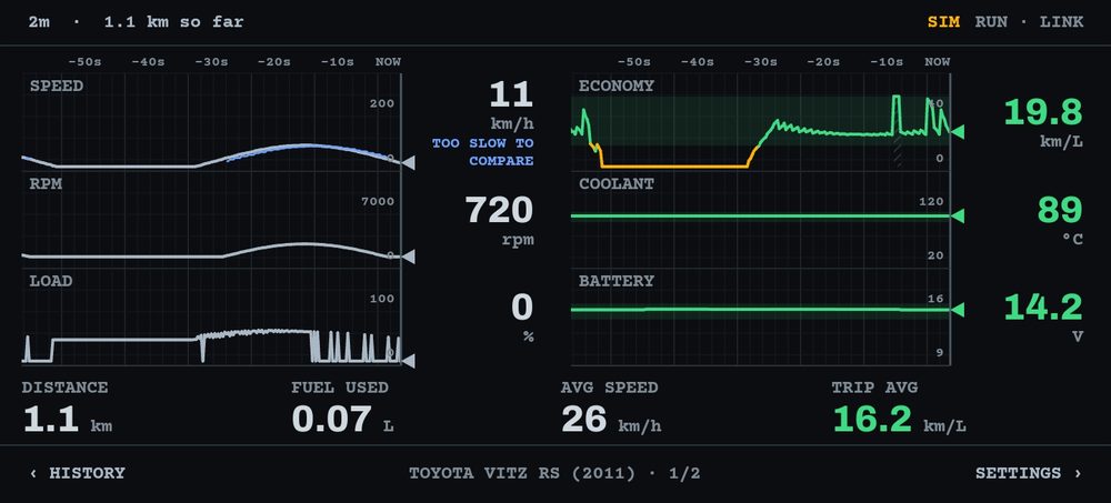 Cockpit in the Chart Recorder theme