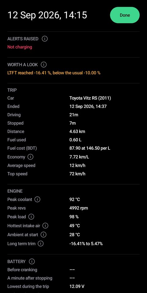 Trip detail